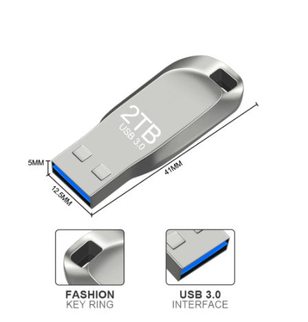 Type-c Mobile Phone Metal U-disk